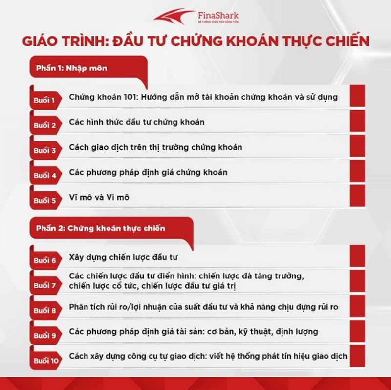 Tham gia khóa đào tạo chứng khoán của Finashark