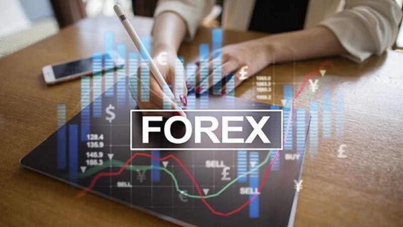 Trade Forex là gì?