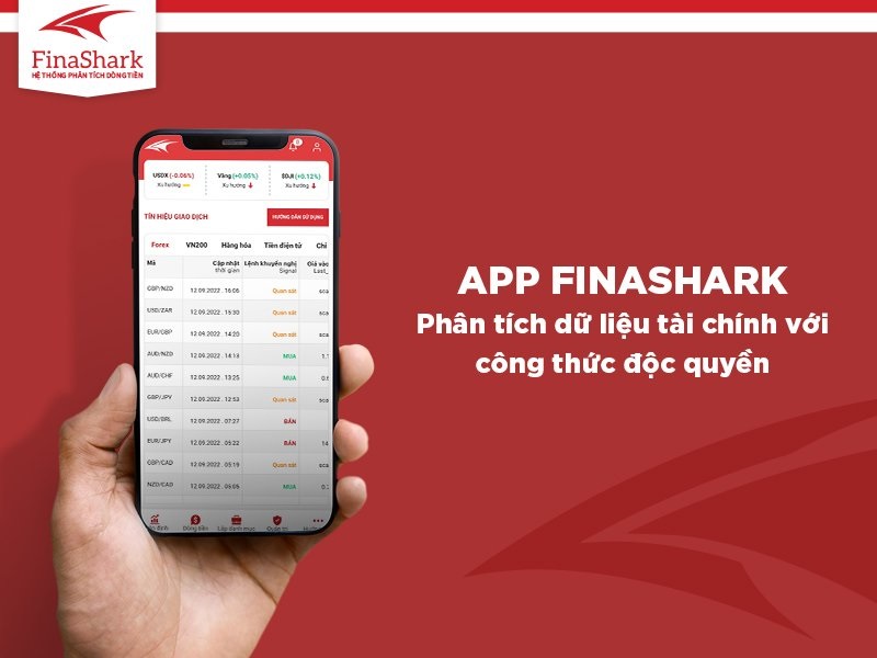 App Finashark - Hệ thống phân tích thị trường chứng khoán hoàn chỉnh