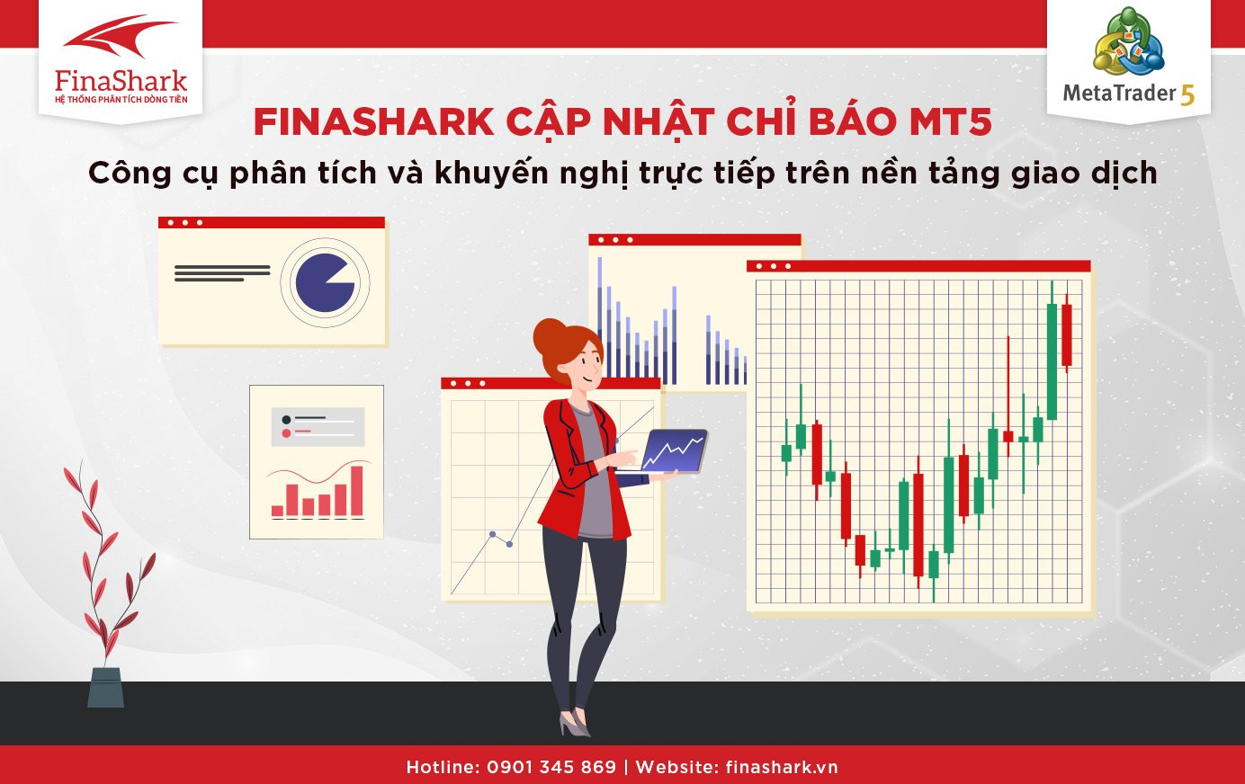 Finashark MT5: Công cụ phân tích và khuyến nghị trực tiếp trên nền tảng giao dịch