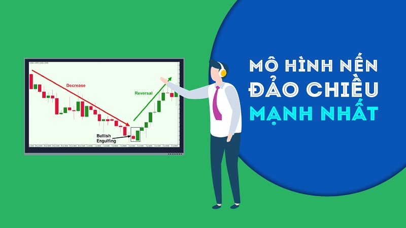 Tổng hợp mô hình nến trong Forex có xu hướng đảo chiều mạnh mẽ