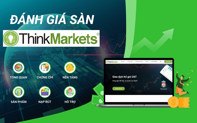 Đánh giá sàn giao dịch ThinkMarkets chi tiết và khách quan