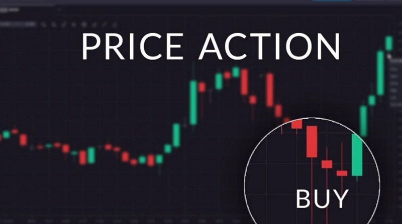 Phương pháp phân tích Price Action là gì? Chiến lược đầu tư với Price Action hiệu quả