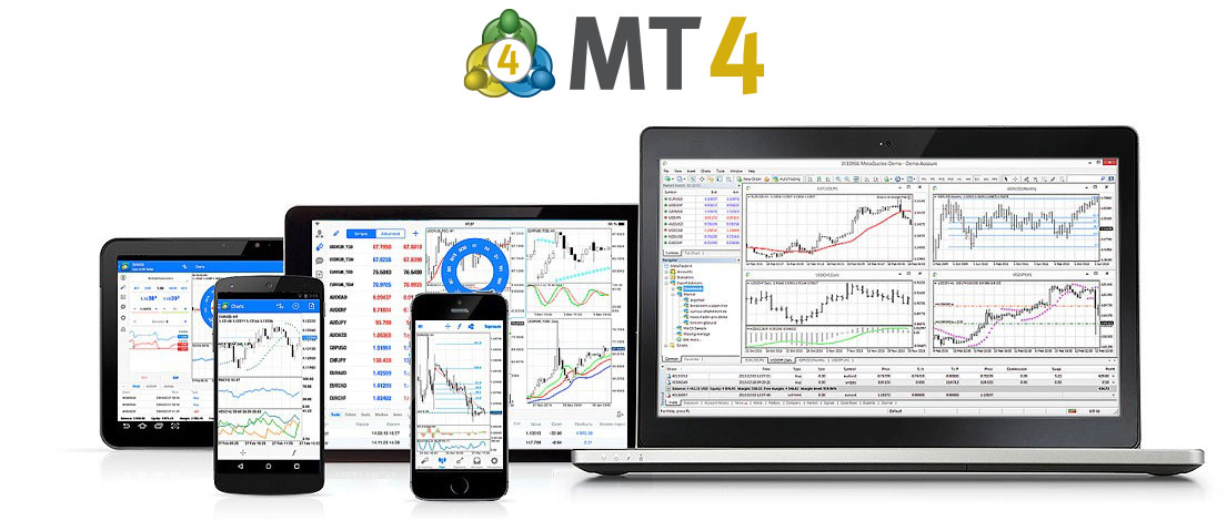 MetaTrader 4 – Phần mềm của Forex