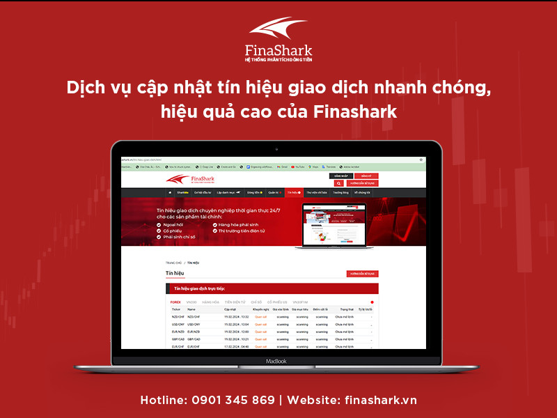 Dịch vụ cập nhật tín hiệu giao dịch nhanh chóng, hiệu quả cao của Finashark