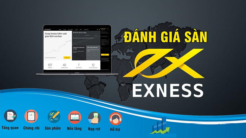 Đánh giá sàn Exness chi tiết và khách quan nhất về ưu, nhược điểm