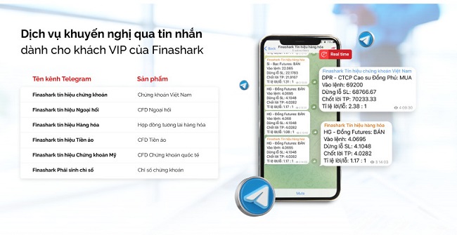 Những lợi ích khách hàng nhận được khi dùng kênh tín hiệu giao dịch qua Telegram 