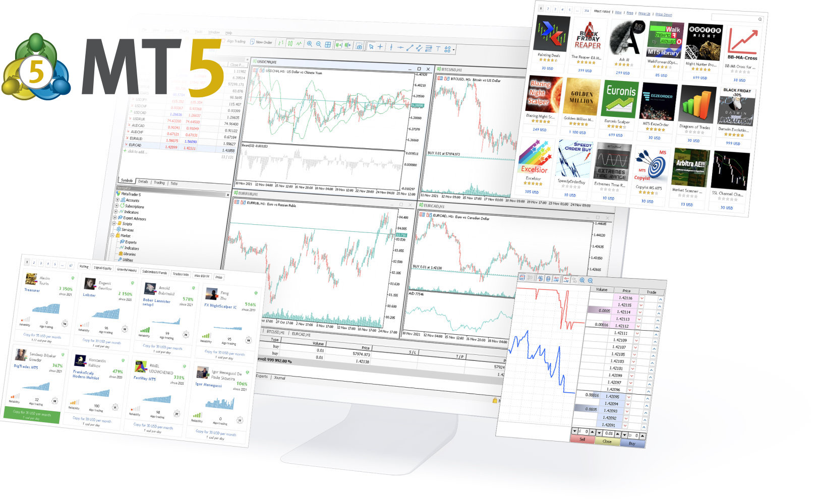 MetaTrader 5 - Nền tảng giao dịch dễ sử dụng với nhiều tính năng nổi bật