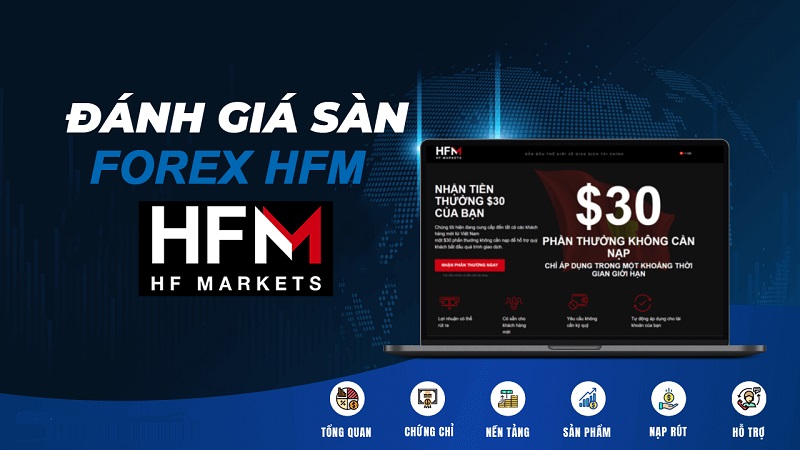 Đánh giá sàn HFM chi tiết và khách quan về ưu nhược điểm