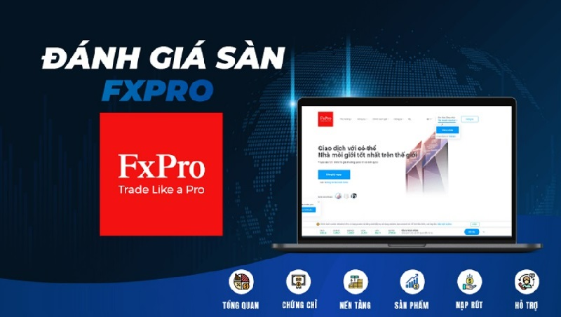 Đánh giá sàn FxPro đầy đủ và khách quan về ưu, nhược điểm