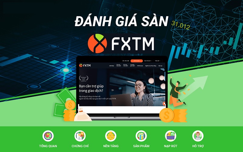 Đánh giá Sàn giao dịch ForexTime đầy đủ và chi tiết nhất 2023