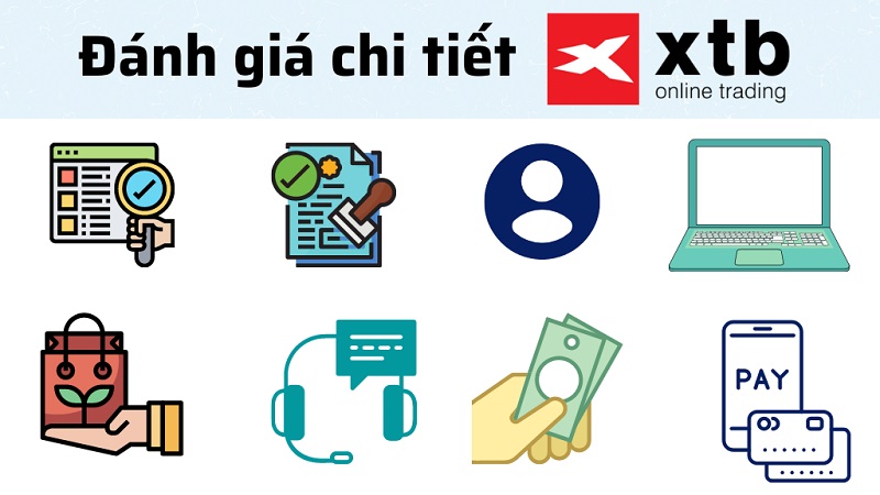 Đánh giá Sàn giao dịch XTB chi tiết và đầy đủ nhất 2023