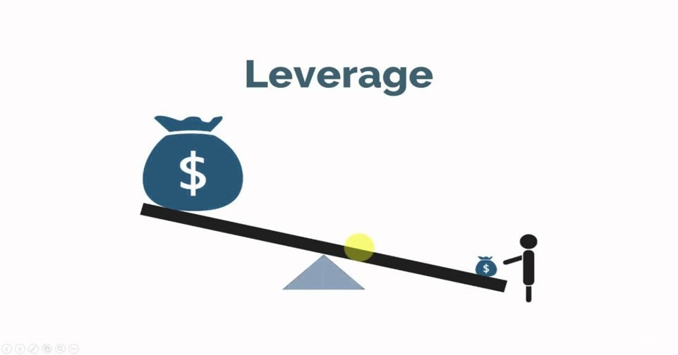 Đòn bẩy Forex: Kiến thức nền tảng cho người mới