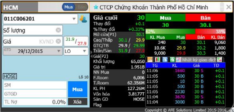 Cách đặt lệnh mua bán chứng khoán HSC