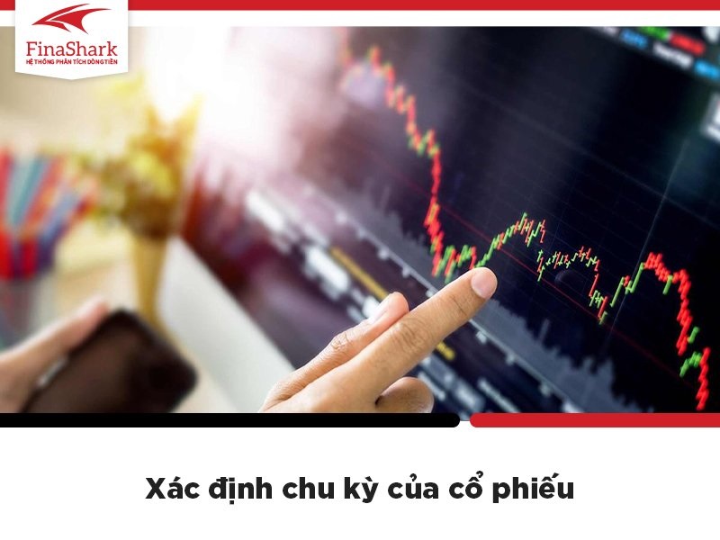 Xác định chu kỳ của cổ phiếu