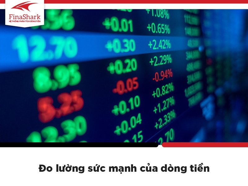 Đo lường về sức mạnh của dòng tiền