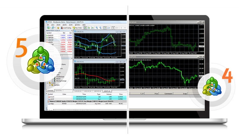 Nền tảng giao dịch của LiteFinance là MT4 và MT5