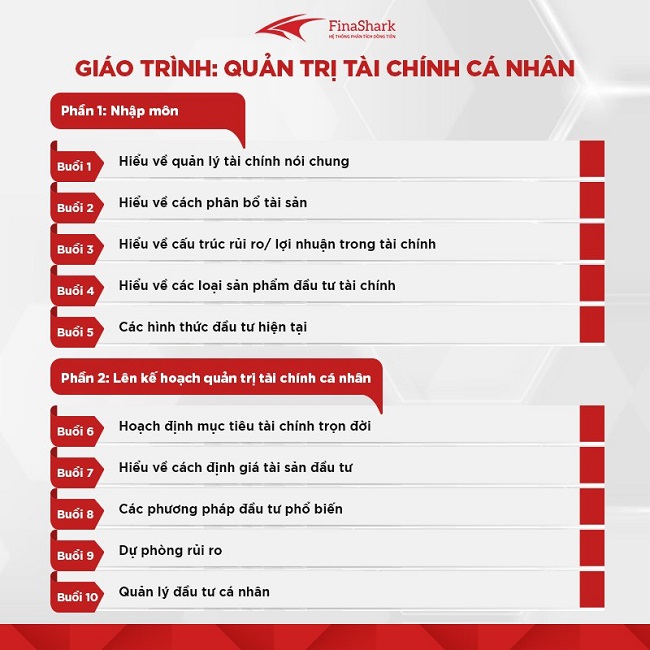 Đào tạo chứng khoán Finashark