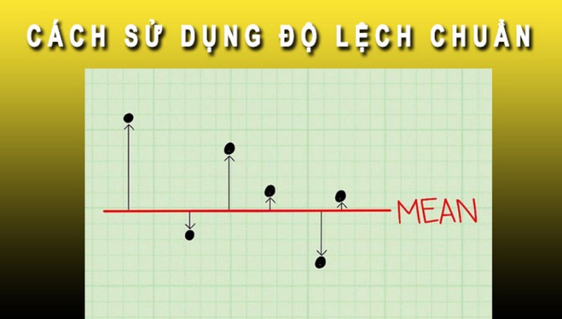 Cách sử dụng độ lệch chuẩn trong đầu tư