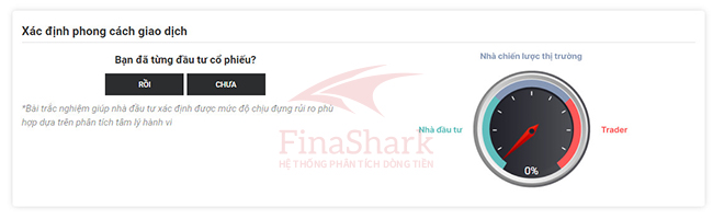 Hệ thống phân tích dòng tiền Finashark 