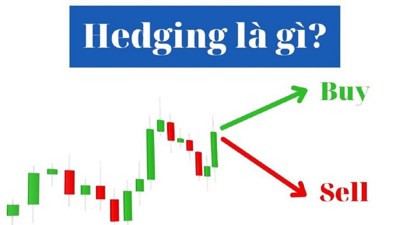 Hedging là gì?