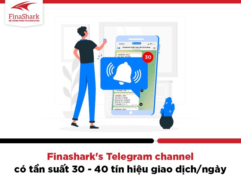 Finashark's Telegram channel có tần suất đưa ra tín hiệu cao