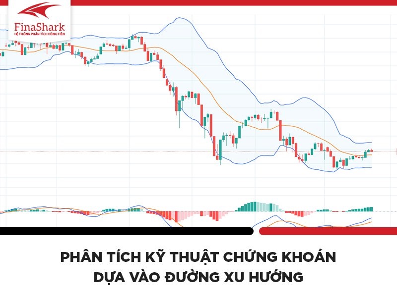 Phân tích kỹ thuật chứng khoán dựa vào đường xu hướng