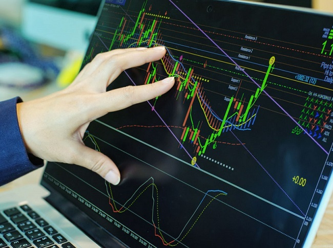 Một số chiến lược phân tích kỹ thuật Forex hiệu quả