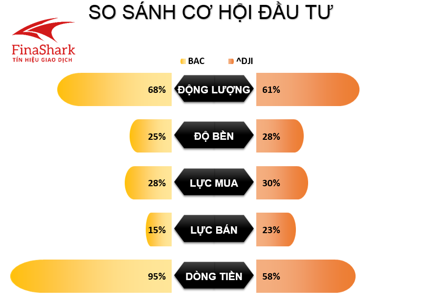 doanh nghiệp và nguyên liệu