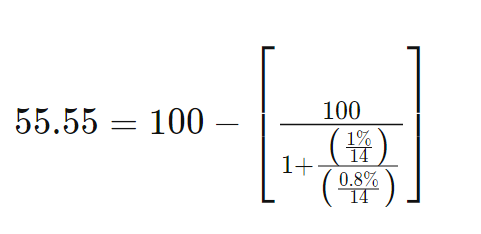 tính rsi bước 1