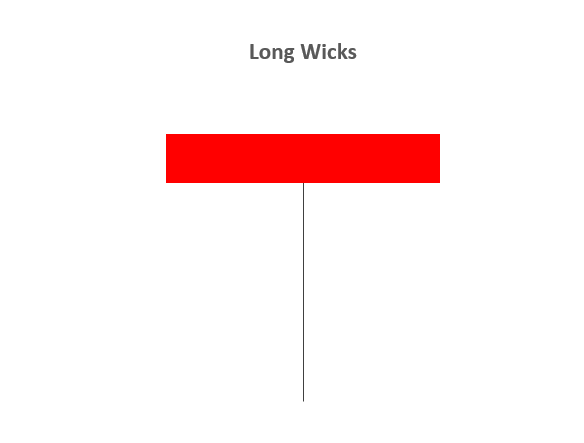  LONG WICKS