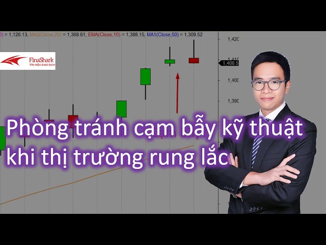 Tránh cạm bẫy khi thị trường rung lắc |Chiến lược giao dịch ngày 02.07.2021