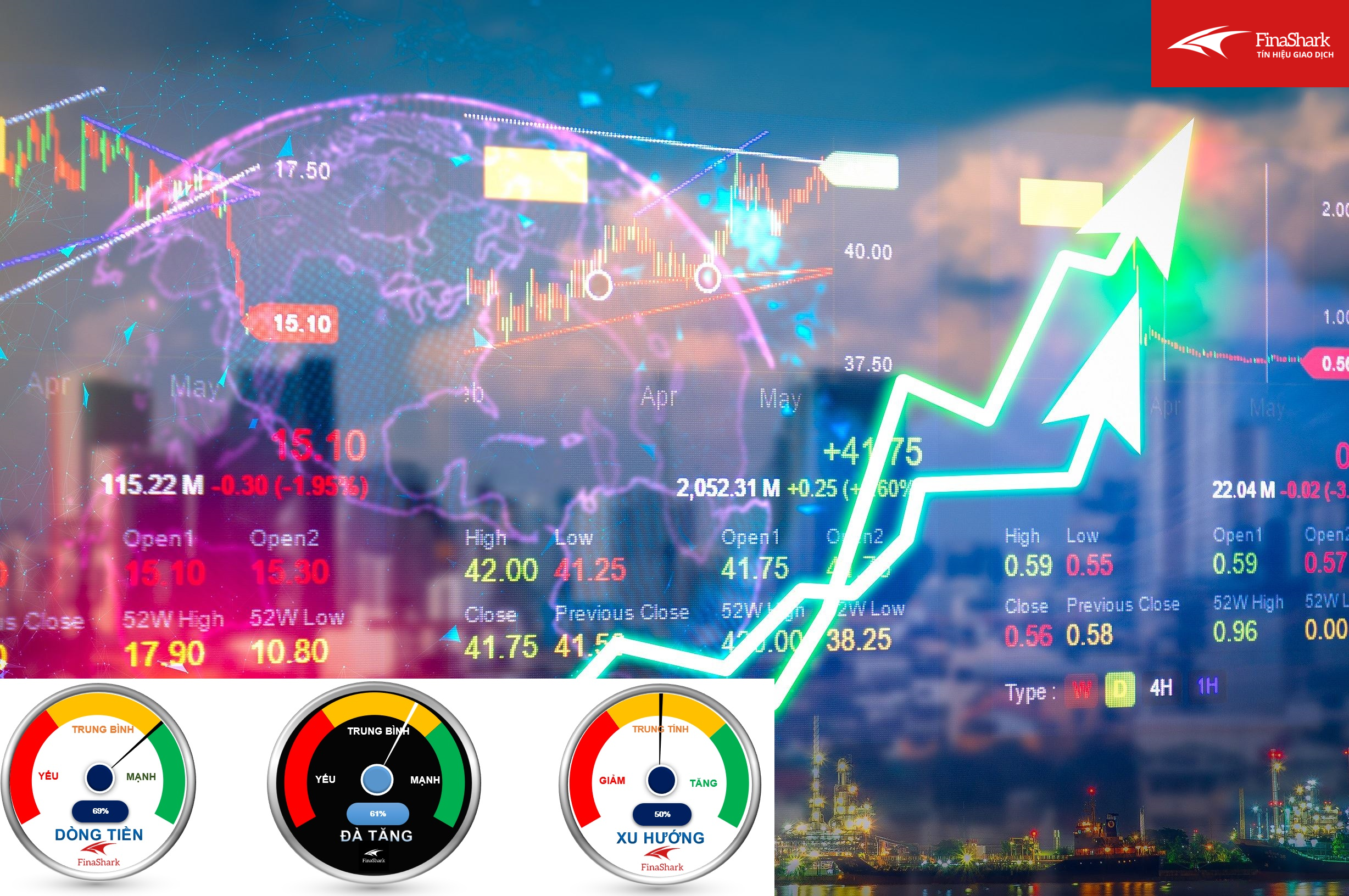 Diễn biến thị trường tài chính ngày 29.07.2019