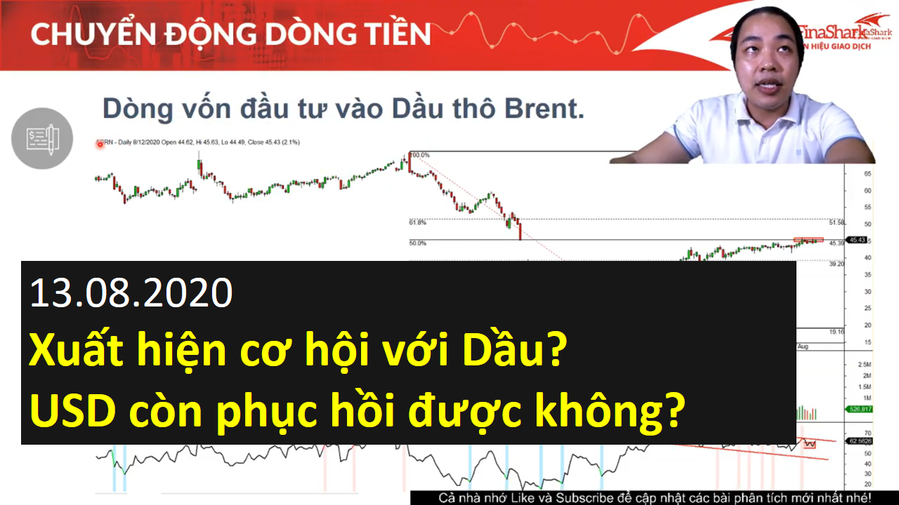 Dầu chuẩn bị xu hướng tăng. USD liệu còn phục hồi?