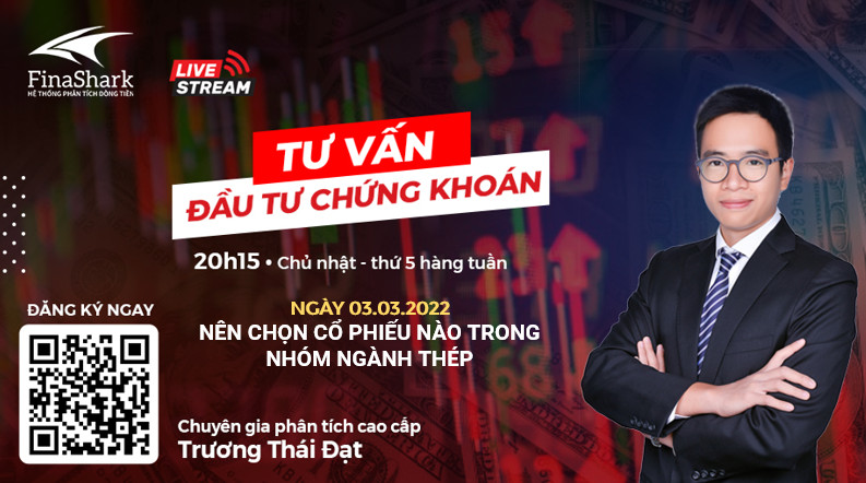 Chọn cổ phiếu nào trong nhóm Thép? | Chiến lược giao dịch ngày 04.03.2022