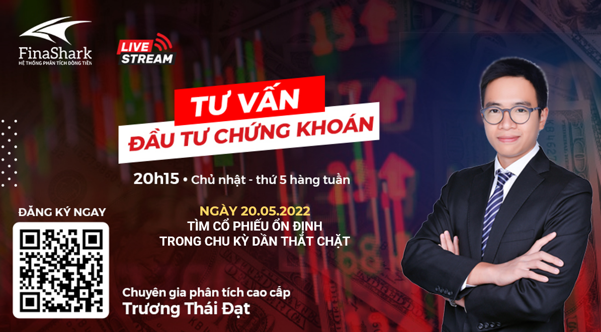 Tìm doanh nghiệp ổn định trong chu kỳ khó khăn hơn | Chiến lược giao dịch ngày 20.05.2022