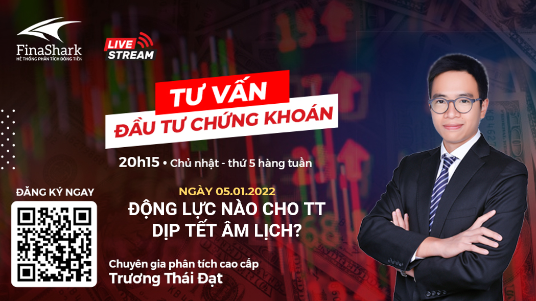 TÌM LỰC ĐẨY CHO TTCK DỊP CẬN TẾT | Chiến lược giao dịch ngày 06.01.2023