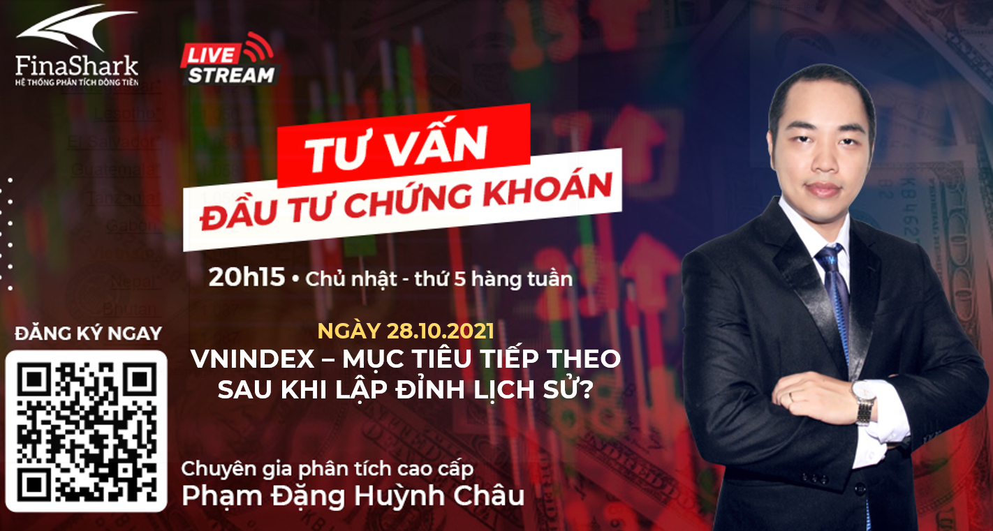 VNINDEX – Mốc giá tiếp theo là bao nhiêu sau khi lập đỉnh mới? Chiến lược cho phiên 28.10.2021