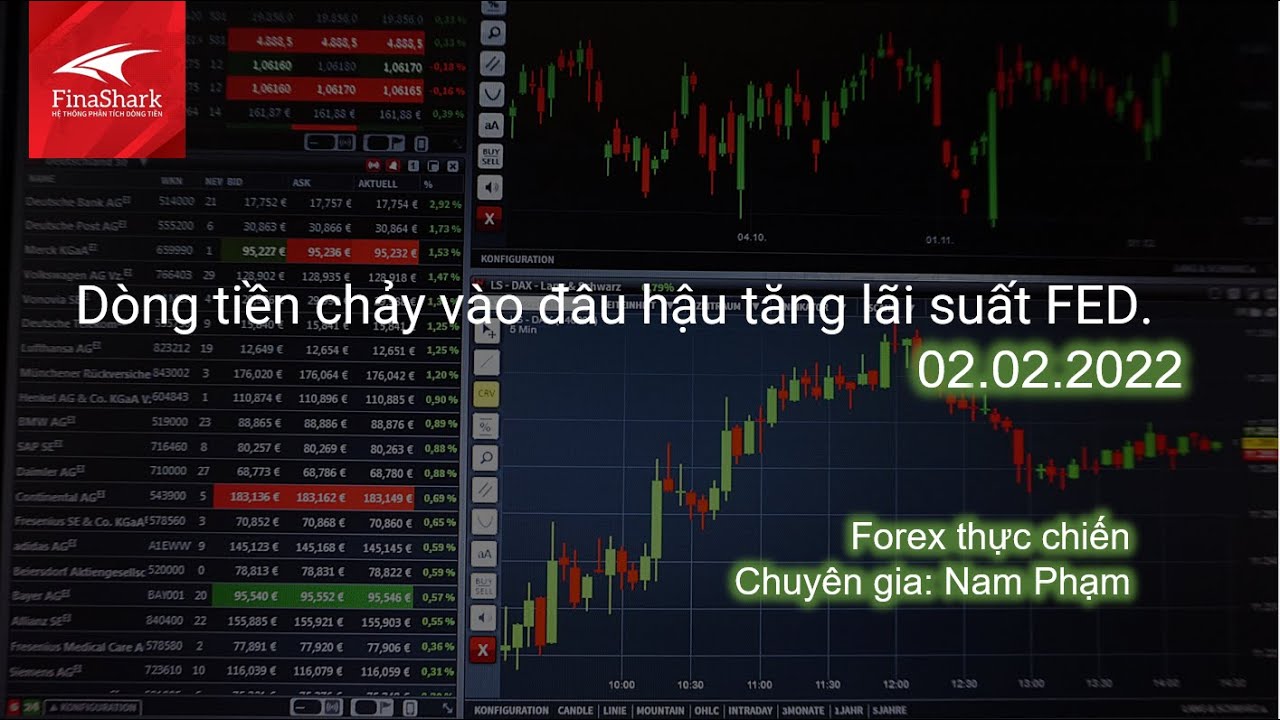 Dòng tiền chảy vào đâu hậu tăng lãi suất FED | Giao dịch thực chiến 02.02.2023