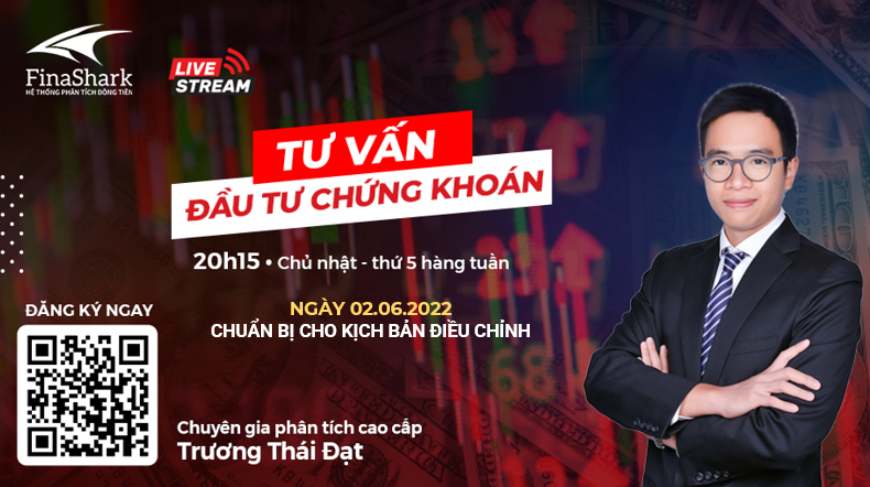 Chuẩn bị cho kịch bản thị trường điều chỉnh | Chiến lược giao dịch ngày 03.06.2022