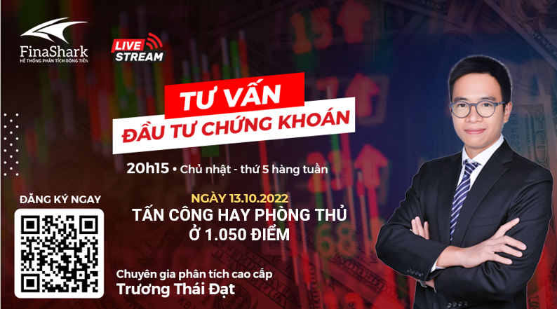 TẤN CÔNG HAY PHÒNG THỦ TẠI 1.050? | Chiến lược giao dịch ngày 14.10.2022