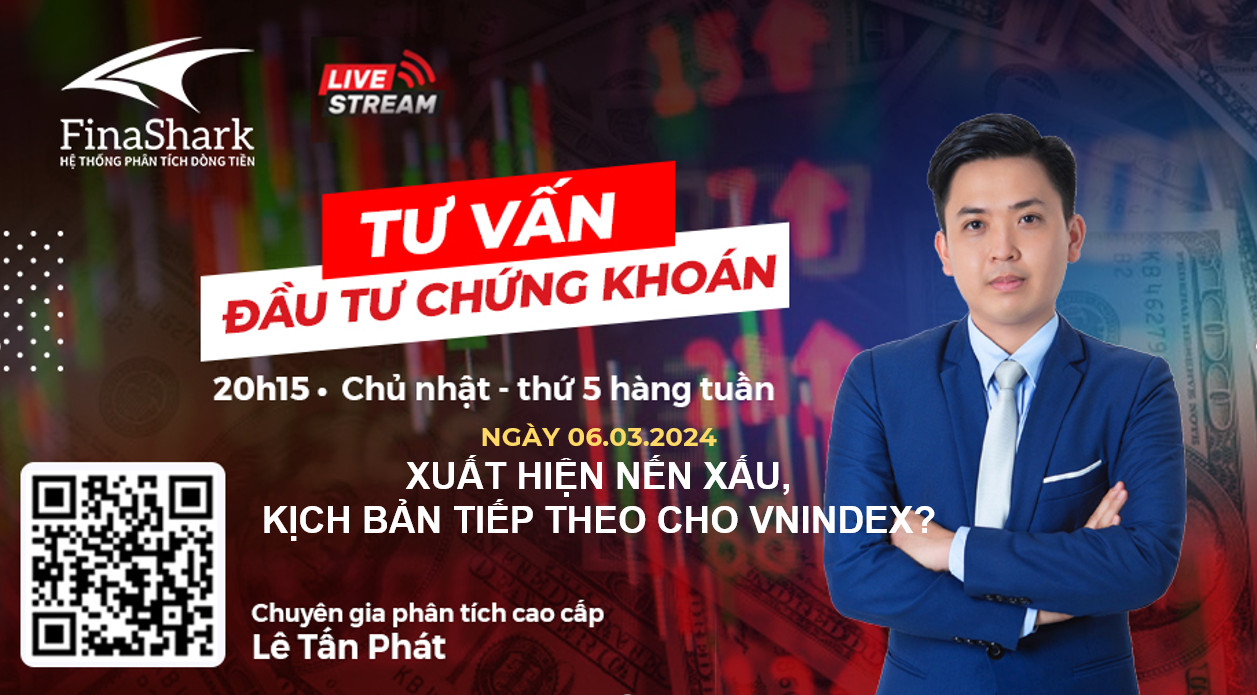 Xuất hiện nến xấu, kịch bản tiếp theo cho Vnindex? Chiến lược lược cho phiên 7.3.2024