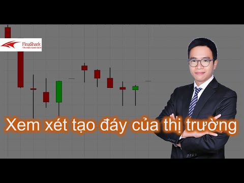 Xem xét khả năng tạo đáy của thị trường |Chiến lược giao dịch ngày 14.07.2021