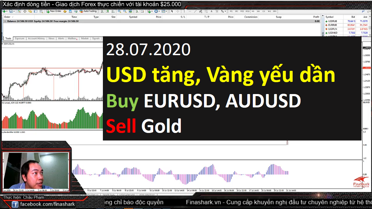 Giao dịch forex thực chiến 2807: Bán vàng, Mua EURUSD, Mua AUDUSD