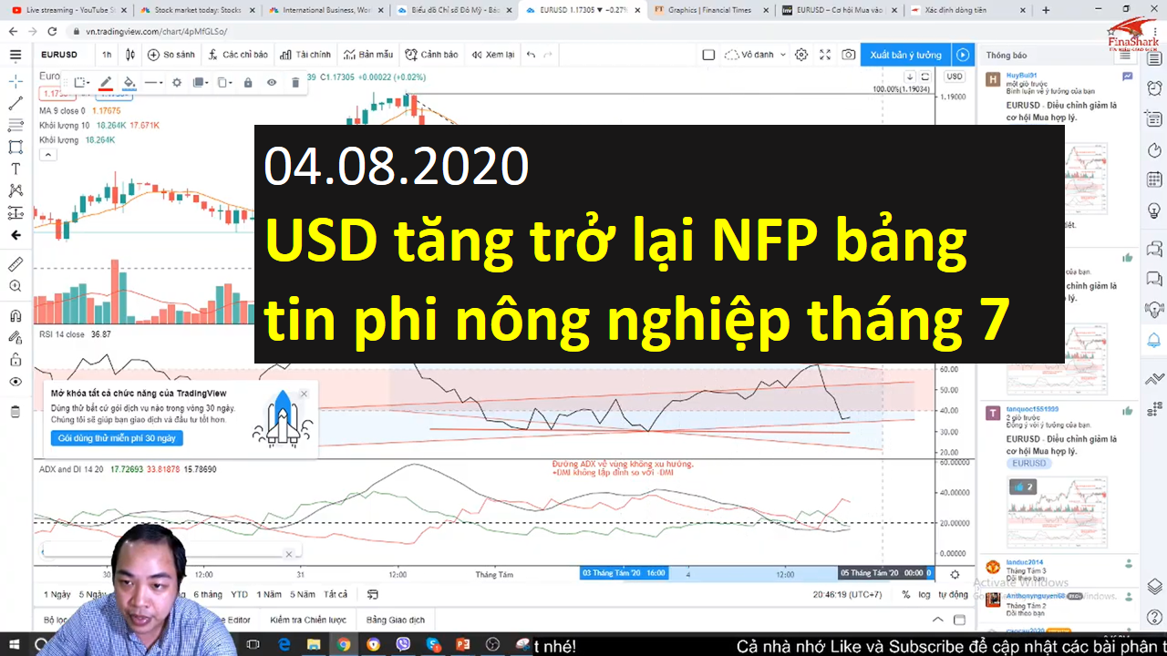 Giao dịch forex thực chiến 04.08: USD tăng trở lại trước NFP bảng tin phi nông nghiệp tháng 7