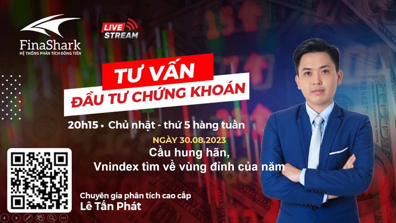 Cầu hung hãn, Vnindex tìm về vùng đỉnh của năm | Chiến lược cho phiên 30.08.2023