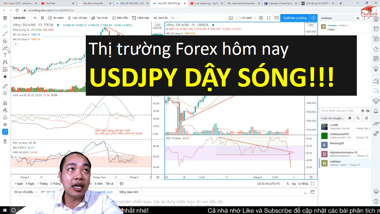 [Video] Thị trường Forex hôm nay 01.09: USDJPY dậy sóng?!