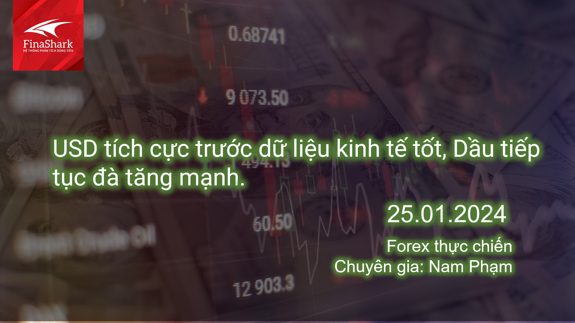 USD tích cực trước dữ liệu kinh tế tốt, Dầu tiếp tục đà tăng mạnh | Giao dịch thực chiến 25.01.2024