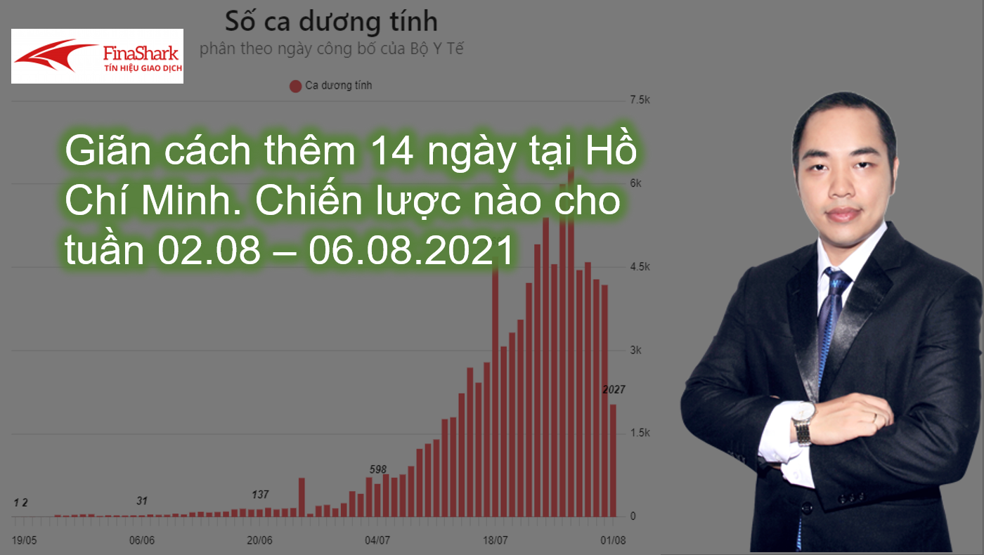 Chỉ thị 16 thêm 14 ngày tại Hồ Chí Minh | Chiến lược nào cho tuần 02.08.2021 - 06.08.2021