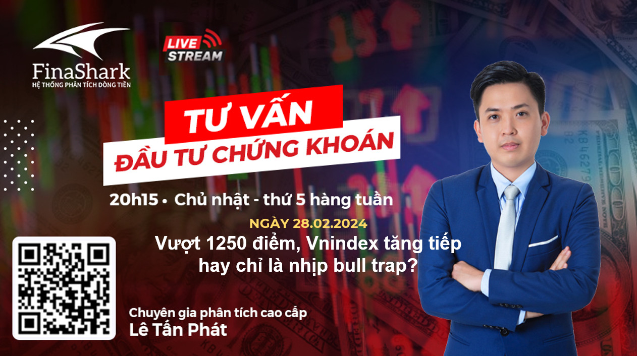 Vượt 1250 điểm, Vnindex tăng tiếp hay chỉ là nhịp bull trap? Chiến lược cho phiên 29.02.2024